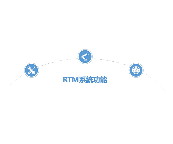 RTM系統方案